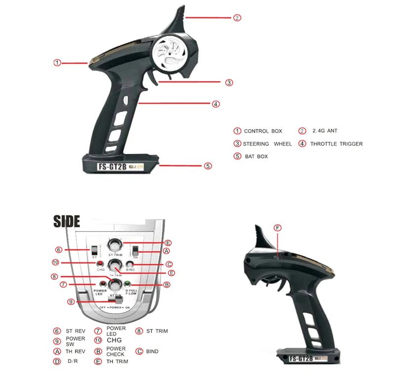  FlySky GT2B (3 )   GR3E (3 ) (2.4,  800, USB 