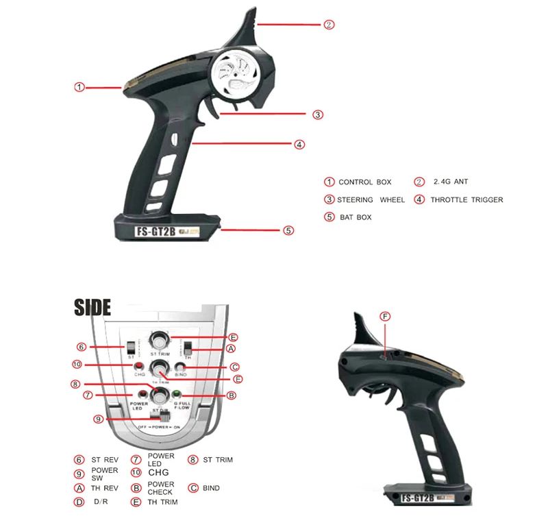  FlySky GT2B (3 )   GR3E (3 ) (2.4,  800, USB   +  )