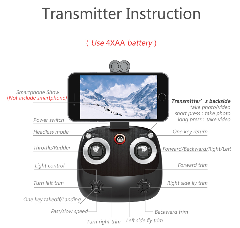  - Mini Pocket Drone  (,    WiFi 480P, )