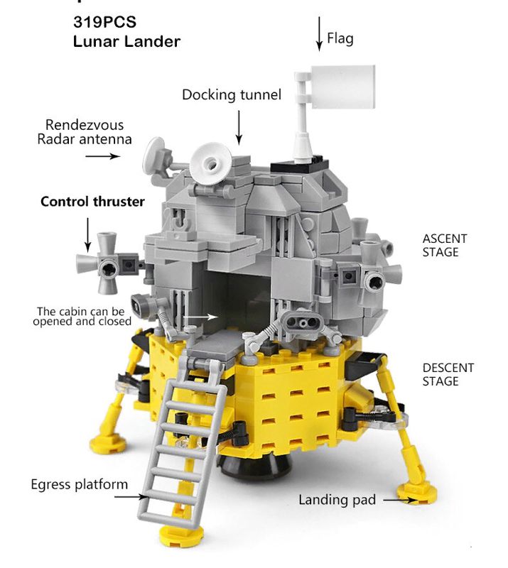  Happy Build Apollo Lunar Module (   ""), 319   TECHNIK