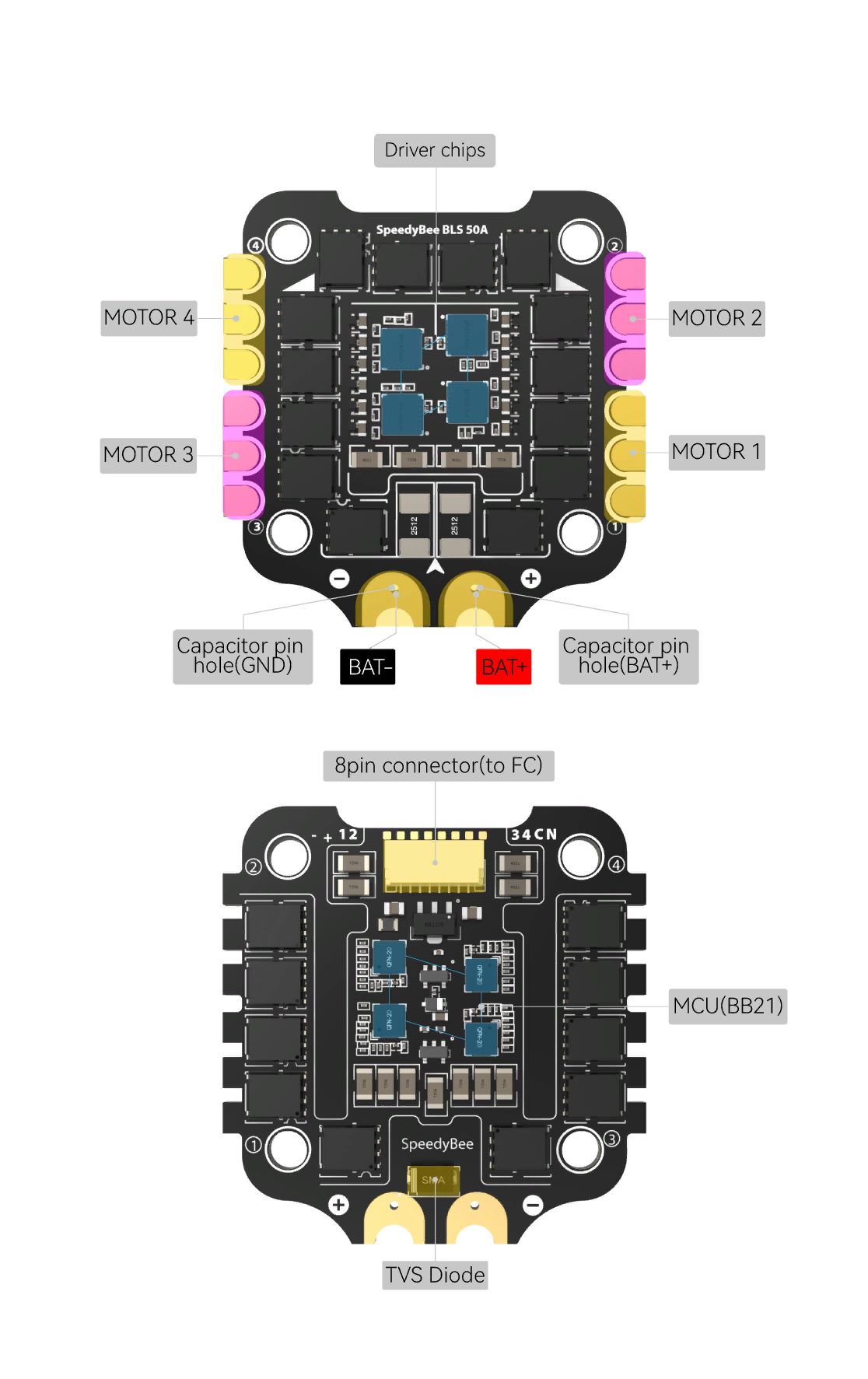   4--1 SpeedyBee BLS 50A 30x30 