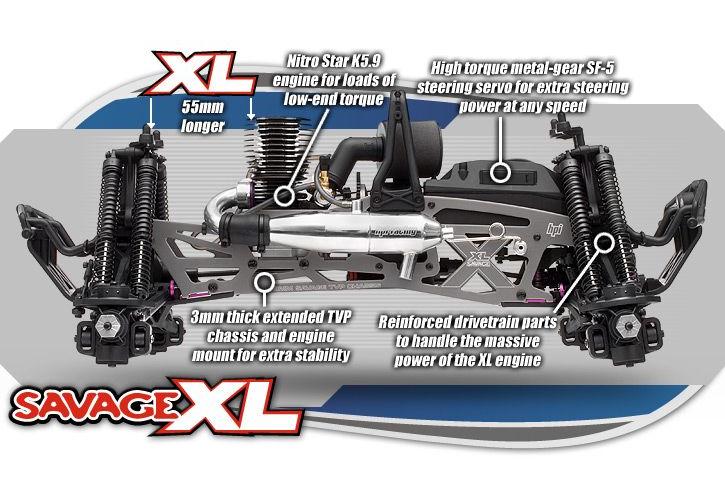  1/8 - SAVAGE XL 5.9 RTR ( GT GIGANTE TRUCK)