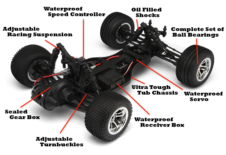  1/10 2WD  - E-FIRESTORM 10T RTR (2.4,  DSX-2, )