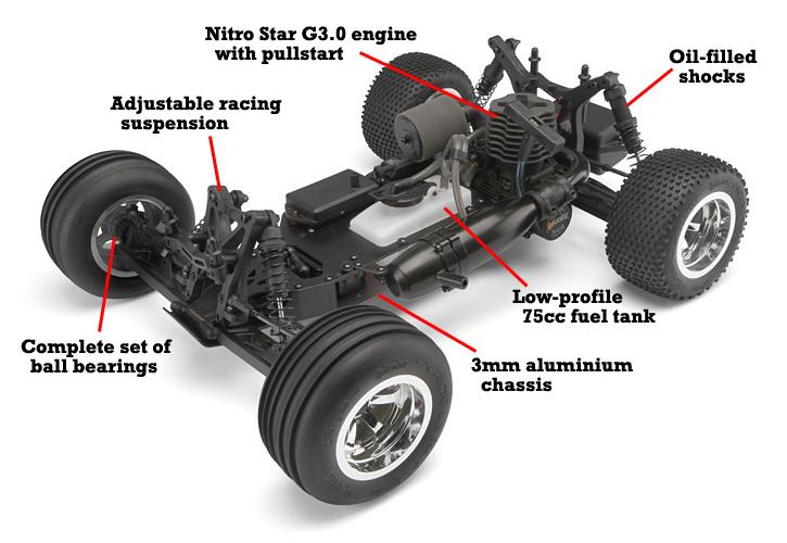  1/10  2wd - RTR FIRESTORM 10T 2.4GHz  DSX-1 ()