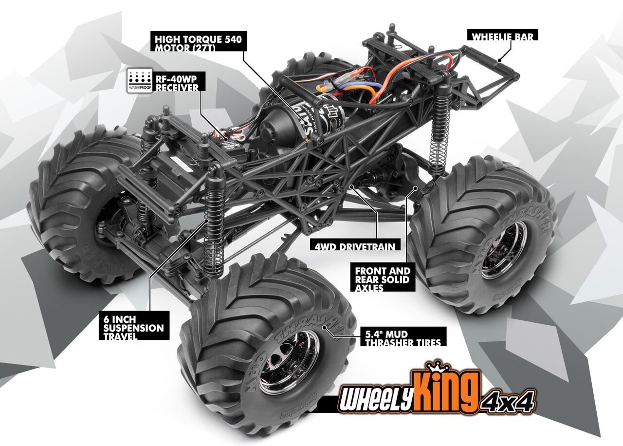  1/10 - RTR WHEELY KING 4X4 (NEW)