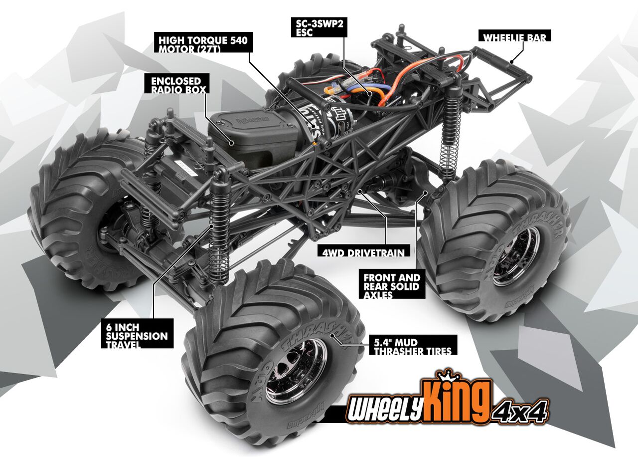  1/10 - RTR WHEELY KING 4X4 (NEW)