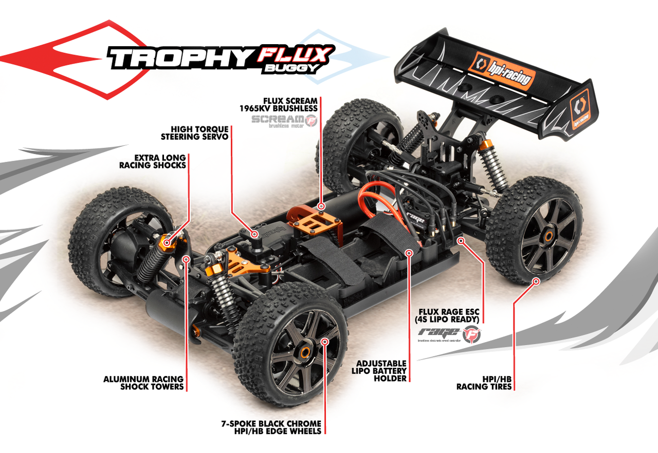  1/8 4WD  - Trophy Buggy Flux ARR (2.4,  ,    /)