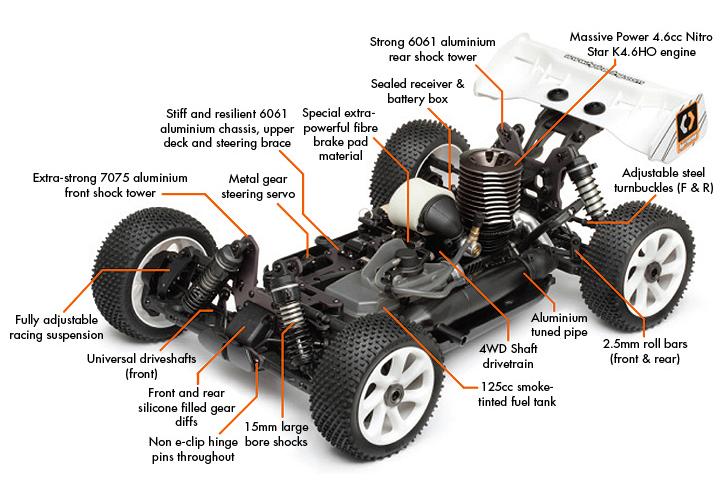  1/8  - Pulse 4.6 Buggy RTR 2.4GHz