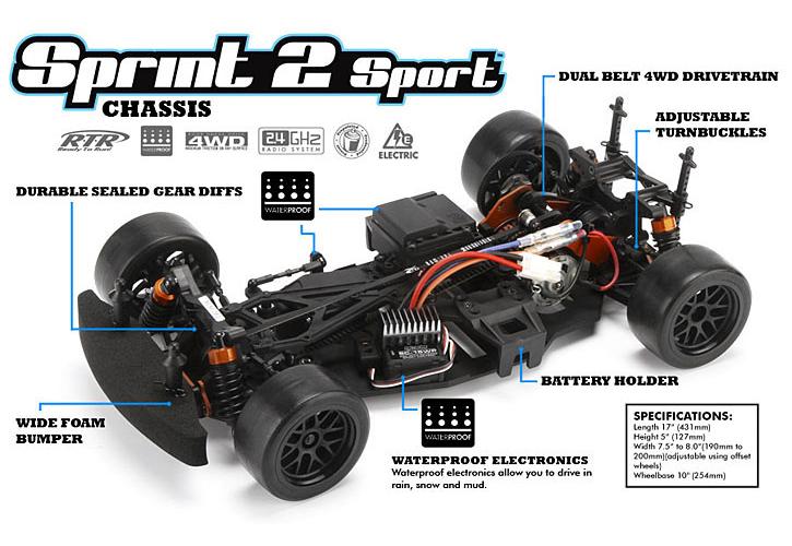  1/10 - RTR SPRINT 2 SPORT (, FALKEN PORSCHE 911 GT3 RSR) 2.4GHz