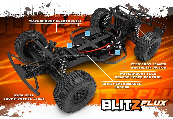  1/10 2WD  - Blitz Flux ARR (2.4, ,  SKORPION)