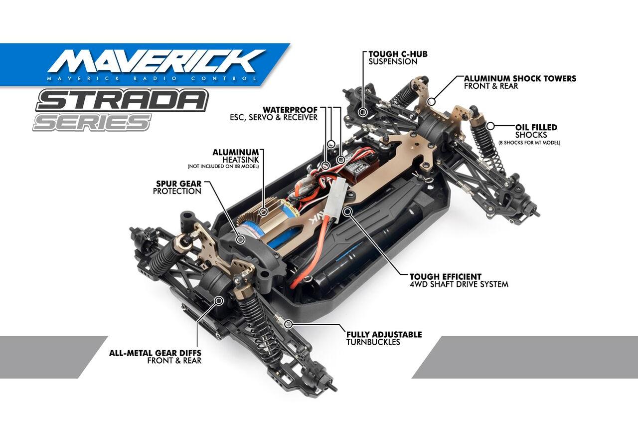  1/10 4WD  - Maverick Strada RX