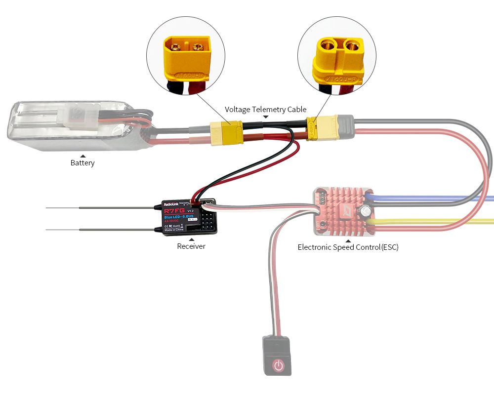  Radiolink RC6GS (-, 6 )   R7FG (2.4, 400 , , ABS, FailSafe, 4- )