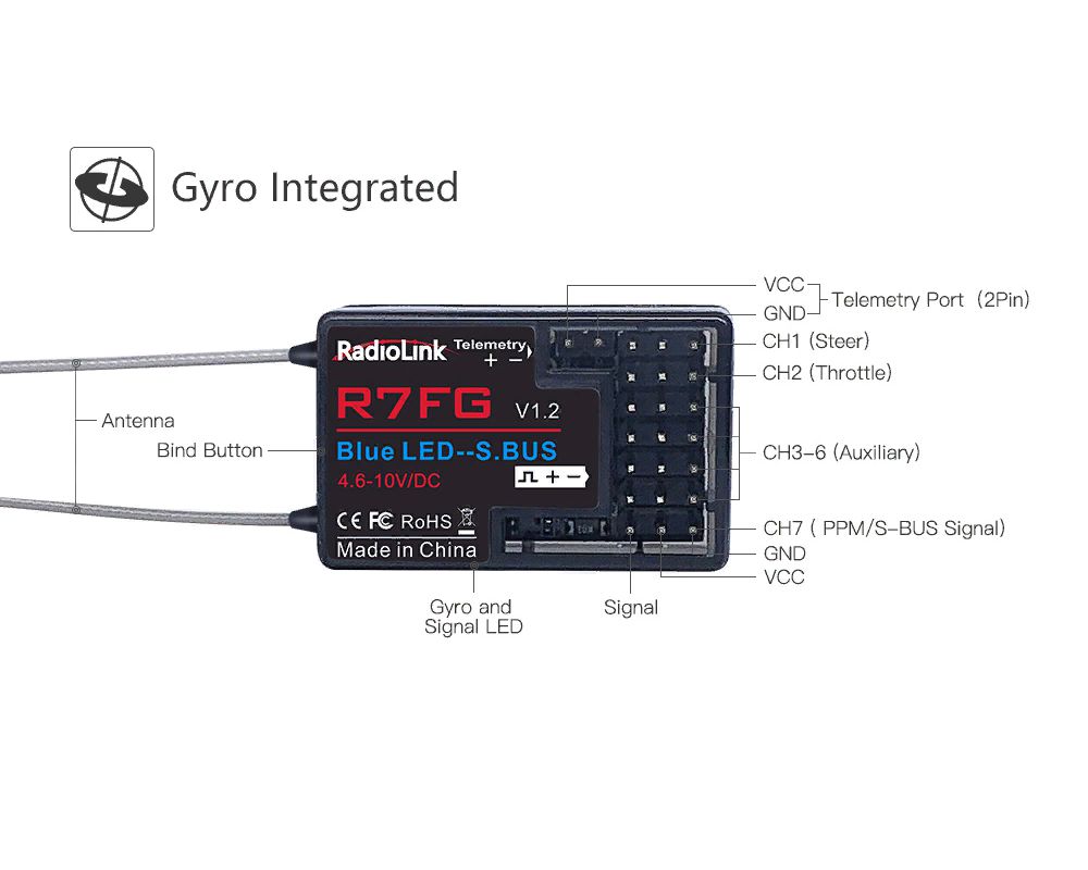  Radiolink RC6GS (-, 6 )   R7FG (2.4, 400 , , ABS, FailSafe, 4- )