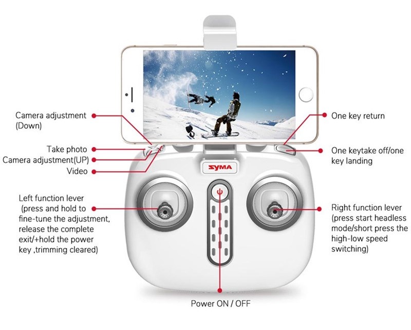  - X8Pro ( WiFi FPV , GPS,  ,  ,     )