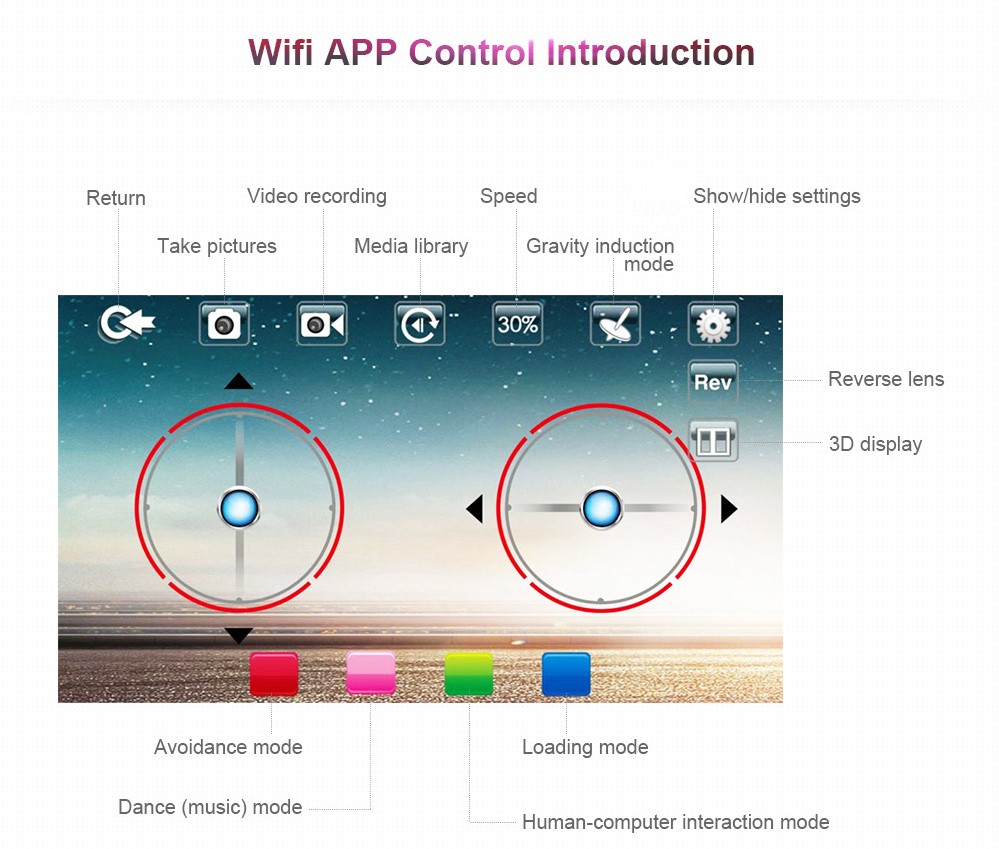  - F4 (FPV, WiFi App)