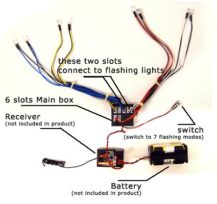   LED    (6 )